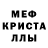 Альфа ПВП крисы CK Nelya Pyatenko